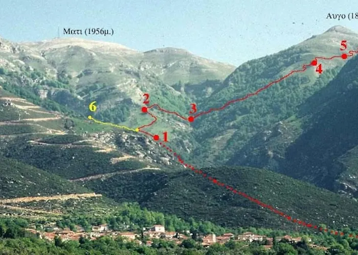 Diana's House * Khrisokastron